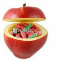 Appetite Suppressants and Trimthin SR